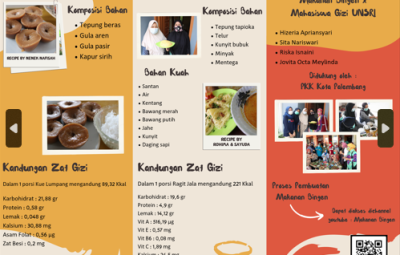 kue lumpang ragit jala